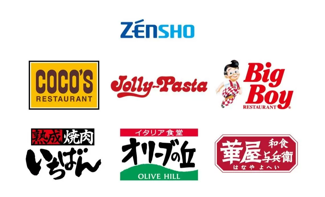 ゼンショーグループ（レストラン事業）