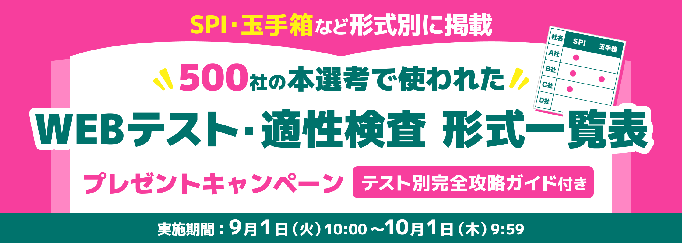 500社の本選考で使われたWEBテスト・適性検査形式一覧表プレゼントキャンペーン