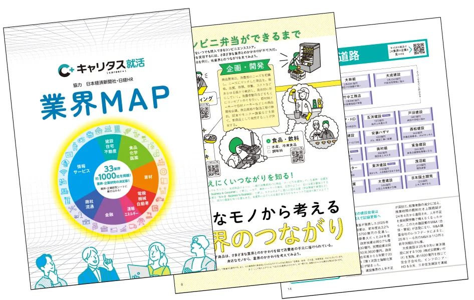 業界MAPの画像
