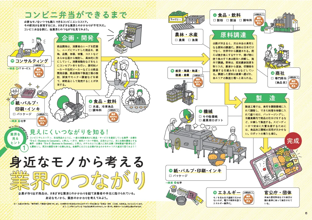 33業界1000社が1日でわかる！業界MAPプレゼントキャンペーン