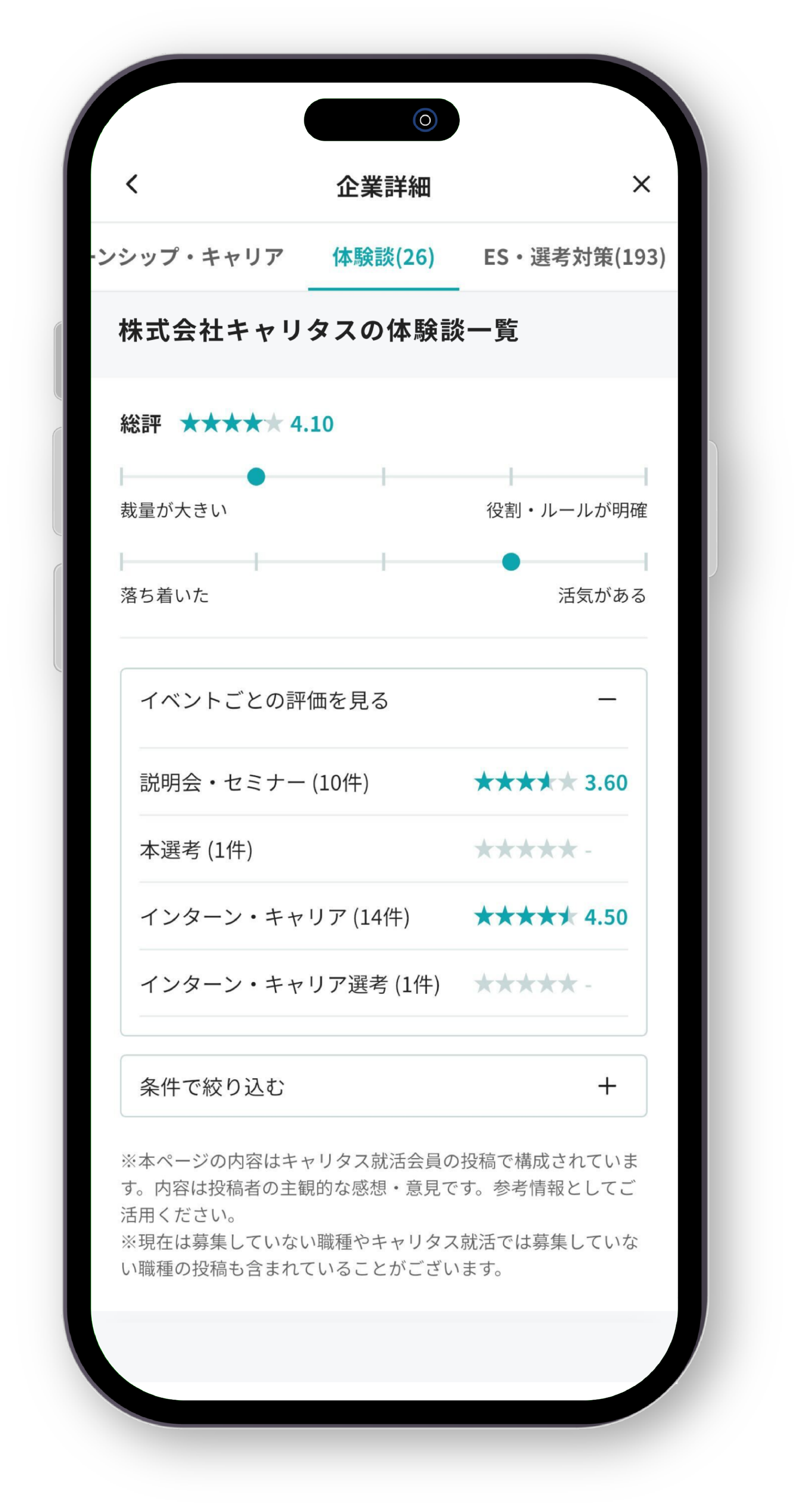 クチコミの画面