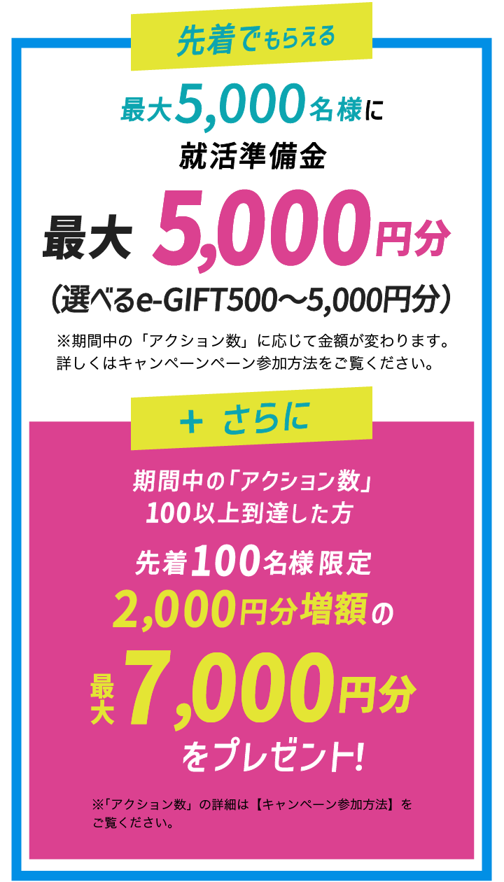 先着で最大5,000名様に就活準備金最大5000円分プレゼント