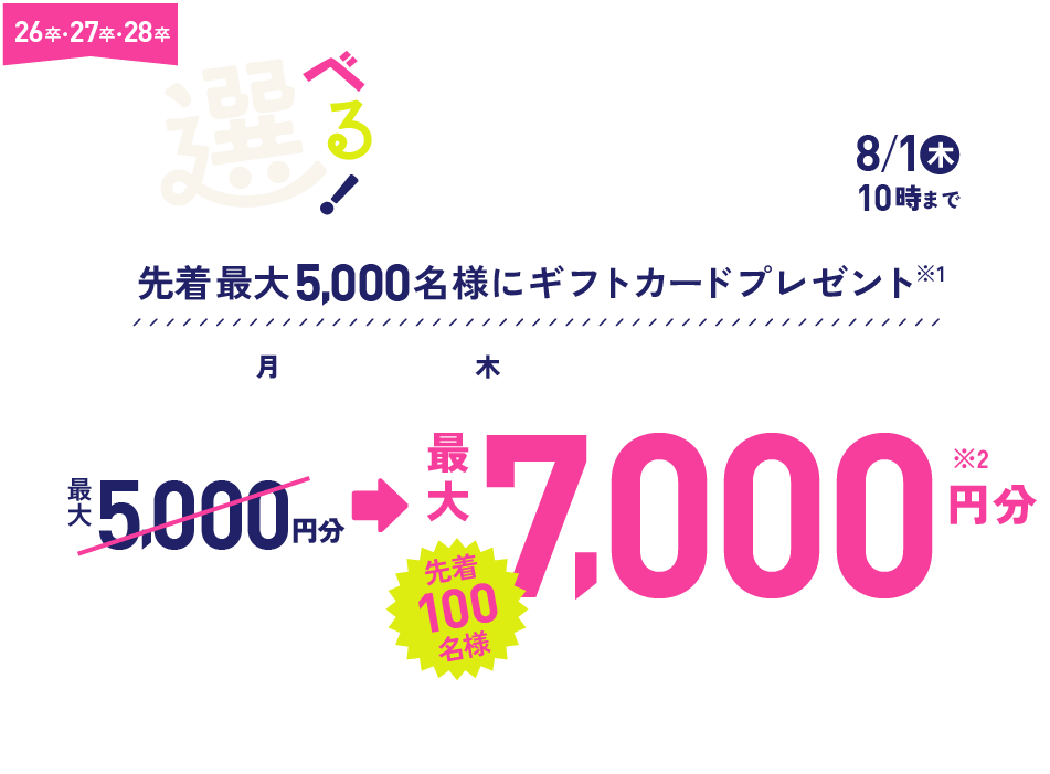 選べる就活応援ギフトキャンペーン