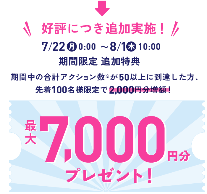 さらに50アクション※以上の方、先着100名様限定で2,000円分増額合計7,000円分もらえる！