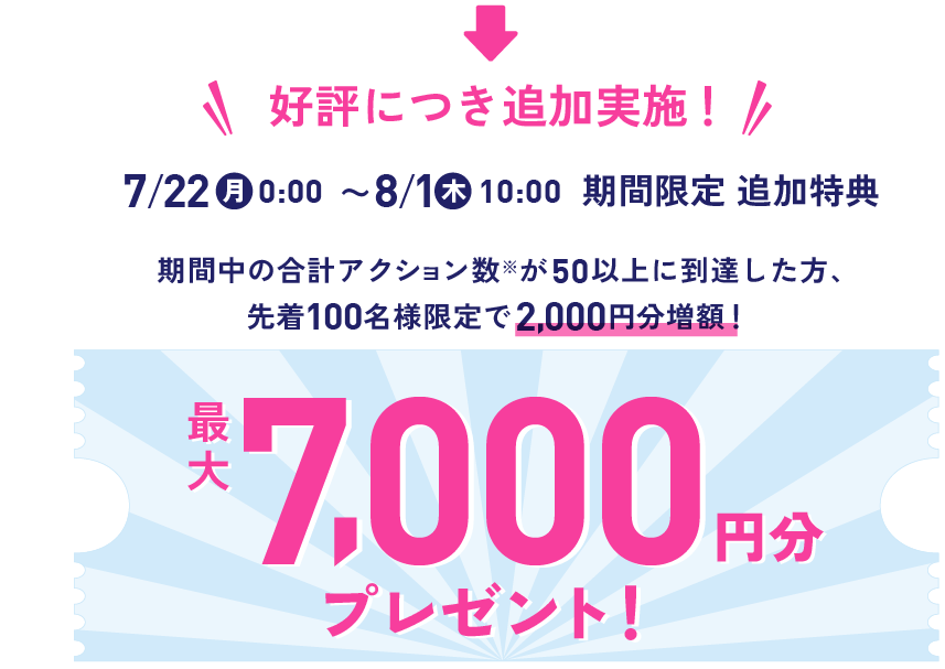 さらに50アクション※以上の方、先着100名様限定で2,000円分増額合計7,000円分もらえる！