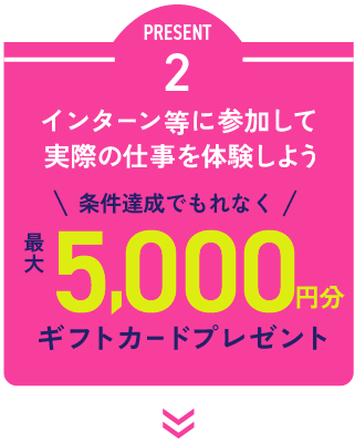 ギフトカード5,000円分プレゼント