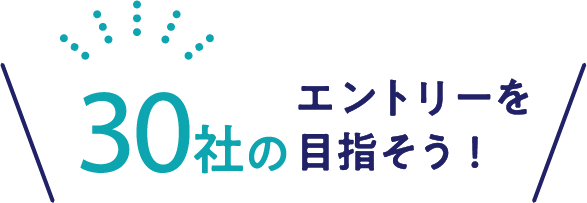 3月時点で内々定を獲得した早期内定者はインターン・キャリアに平均22.5社応募していました