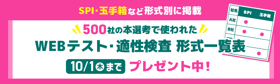 キャリタス模試