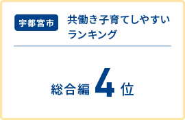 宇都宮市 共働き子育てしやすいランキング 総合編4位