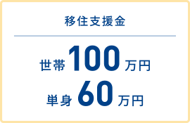 移住支援金 世帯100万円 単身60万円