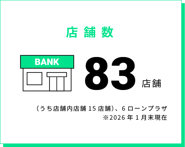 地域における存在感