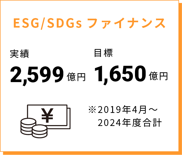 地域の未来創造
