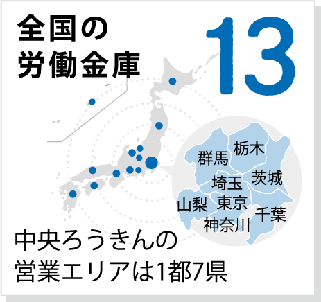 全国の労働金庫