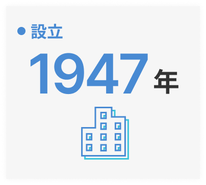 設立：1947年