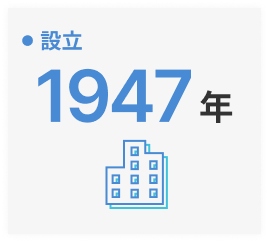 設立：1947年