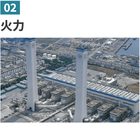 02 火力