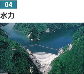 04 水力