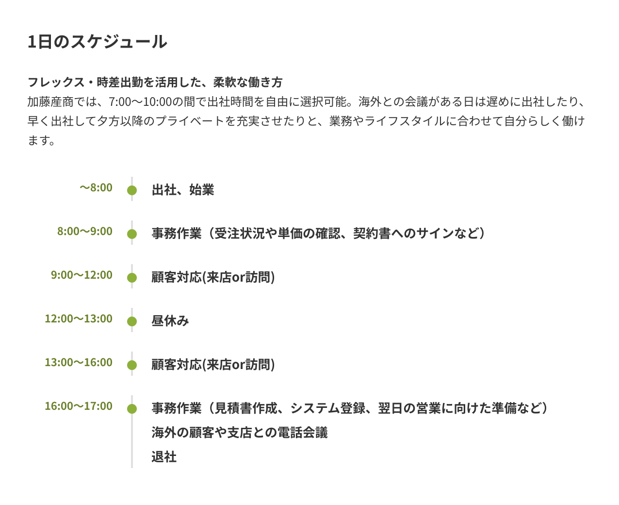 1日のスケジュール