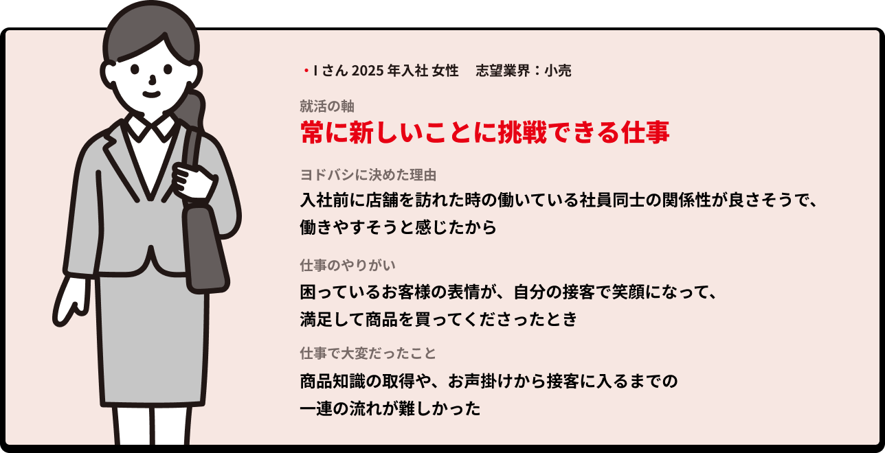 先輩社員インタビュー1