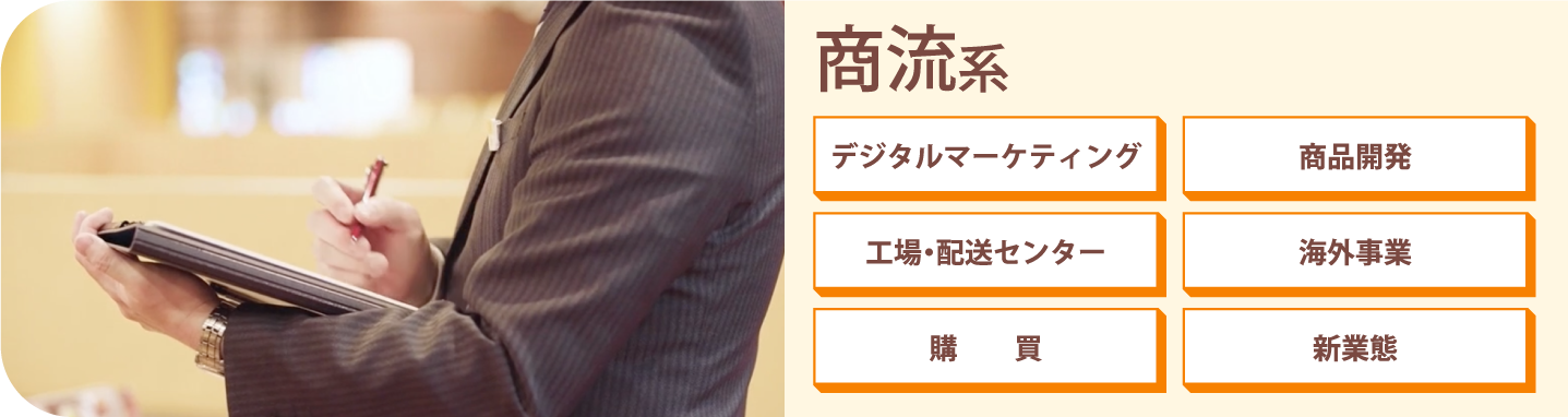 商流系