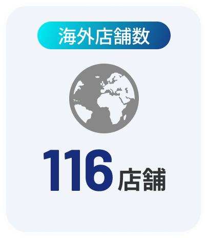 海外店舗数