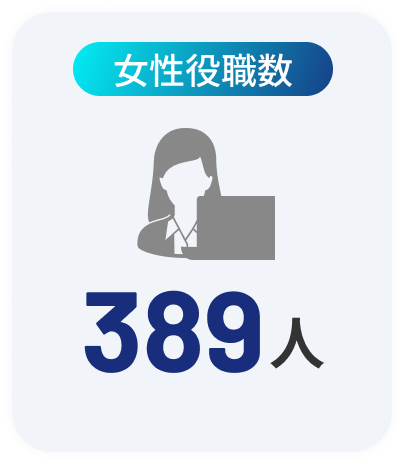 女性役職数