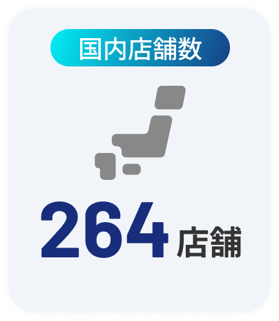 国内店舗数