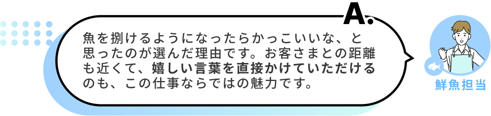 鮮魚部門