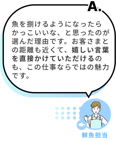 鮮魚部門