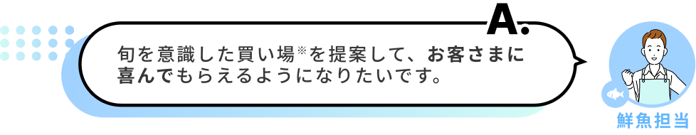 鮮魚部門