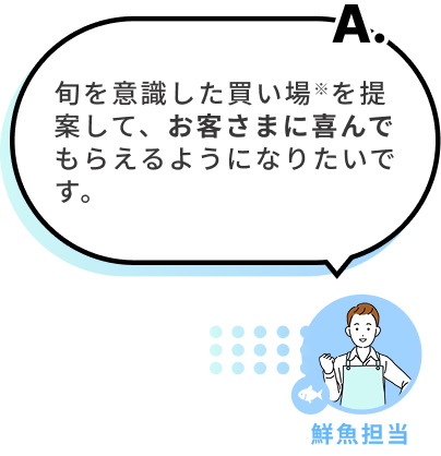 鮮魚部門