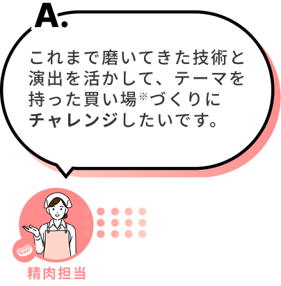 精肉部門