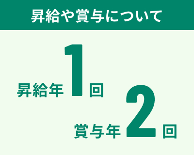 昇給年1回 賞与年2回