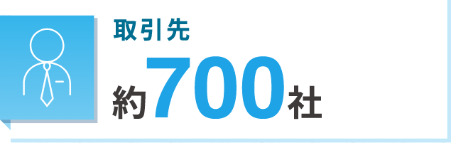 お客様
