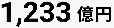 1,233億円