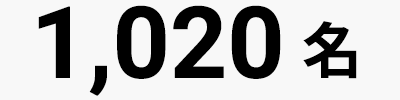 1,020名