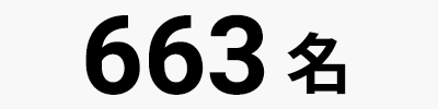 663名