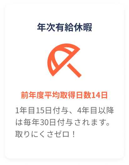 年次有給休暇