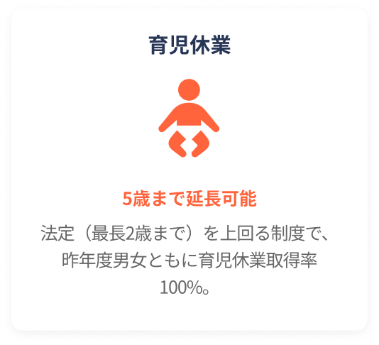 育児休暇