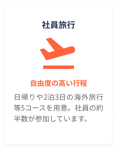 資格報奨金