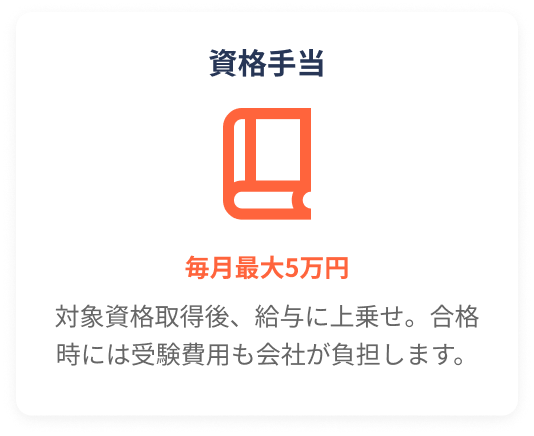 資格報奨金