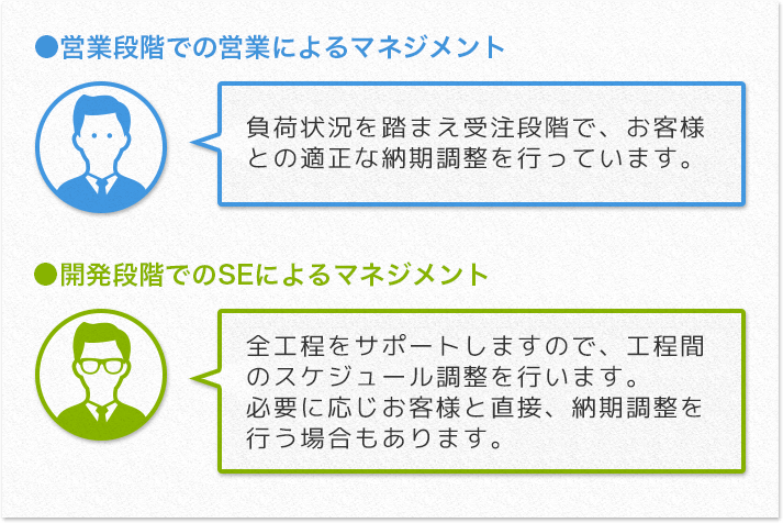 マネジメント