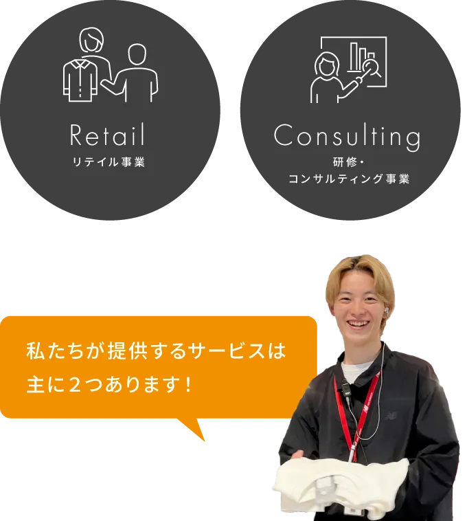 私たちが提供するサービスは主に２つあります！