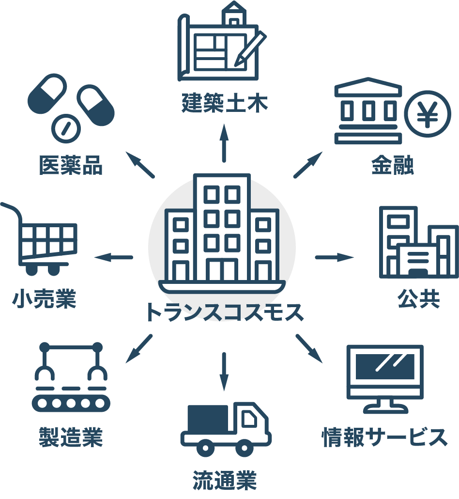 pc_about02_icon