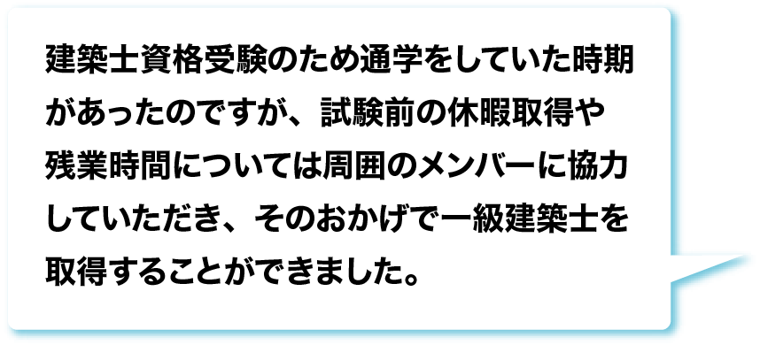 voice