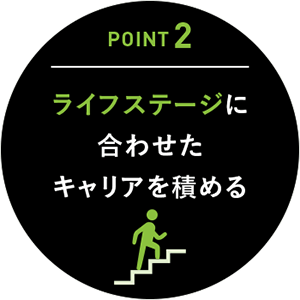 POINT2