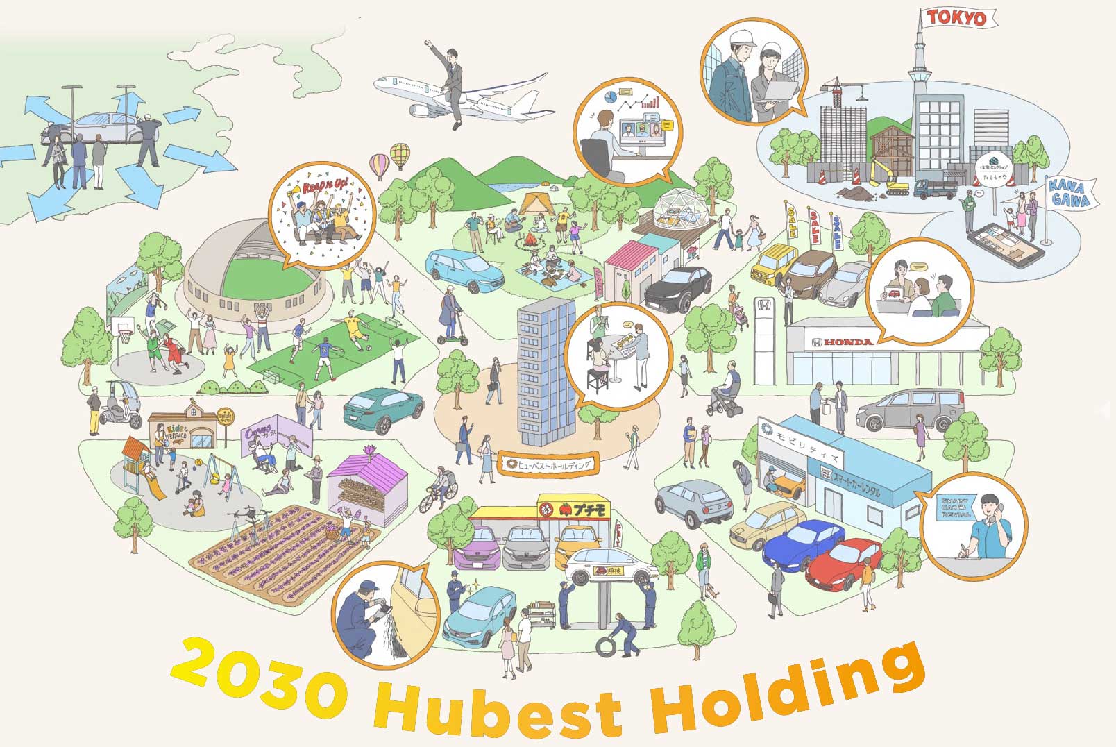 2030 Hubest Holding