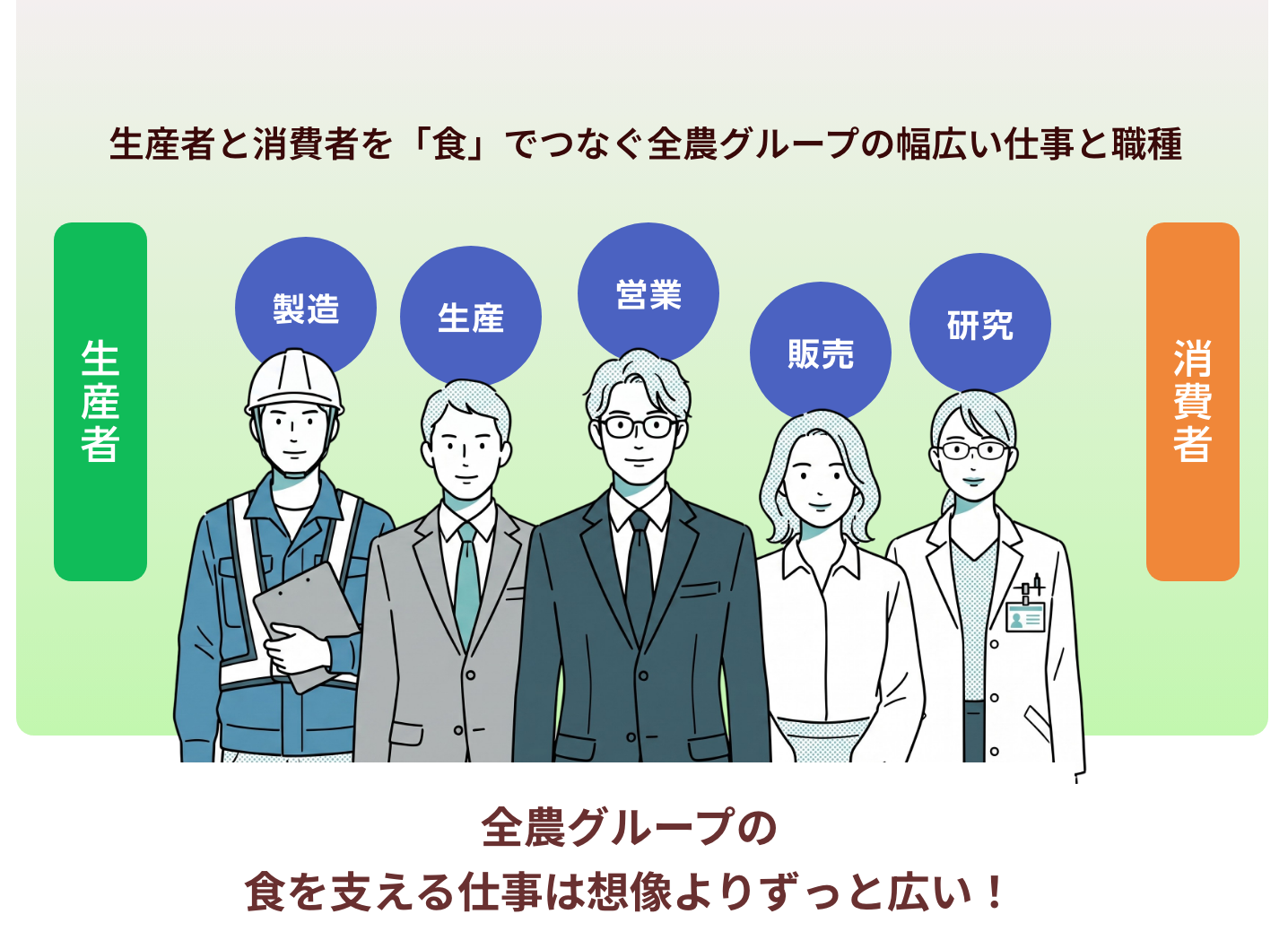 “食が好き”を仕事にしよう。全農グループ 食と仕事の EXPO 2026