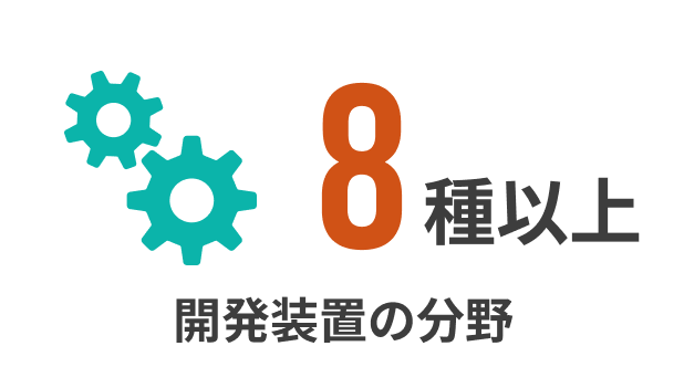 開発装置の分野