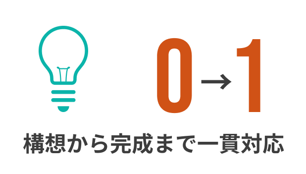 構想から完成まで一貫対応